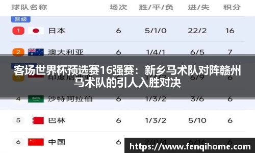 客场世界杯预选赛16强赛：新乡马术队对阵赣州马术队的引人入胜对决