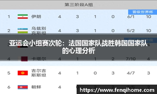 亚运会小组赛次轮：法国国家队战胜韩国国家队的心理分析