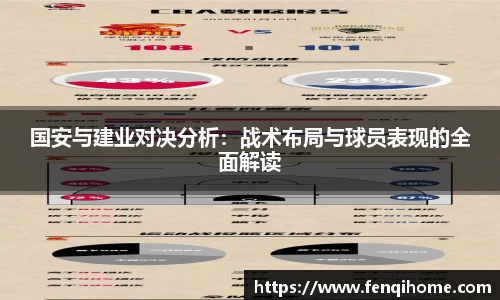 国安与建业对决分析：战术布局与球员表现的全面解读
